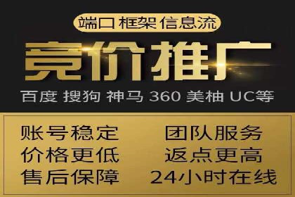 百度网络推广在房地产行业的成功案例分析